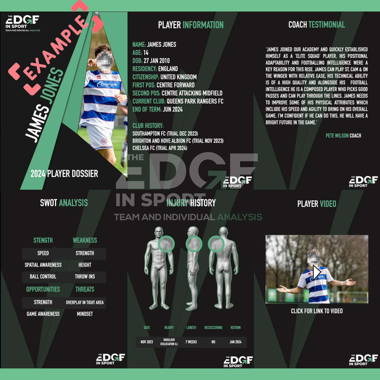 the Edge In Sport Football CV